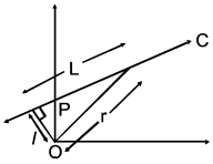Rotational Motion mcq question image